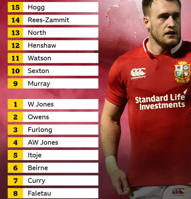 BBC Sport readers Lions XV