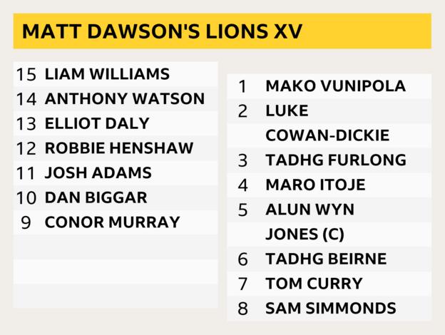 A graphic showing Matt Dawson's Lions XV: 15. Liam Williams, 14. Anthony Watson, 13. Elliot Daly, 12. Robbie Henshaw, 11. Josh Adams, 10. Dan Biggar, 9. Conor Murray, 1. Mako Vunipola, 2. Luke Cowan-Dickie, 3. Tadhg Furlong, 4. Maro Itoje, 5. Alun Wyn Jones (c), 6. Tadhg Beirne, 7. Tom Curry, 8. Sam Simmonds