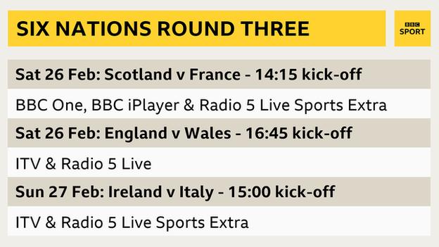 BBC One will show Scotland v France in round three