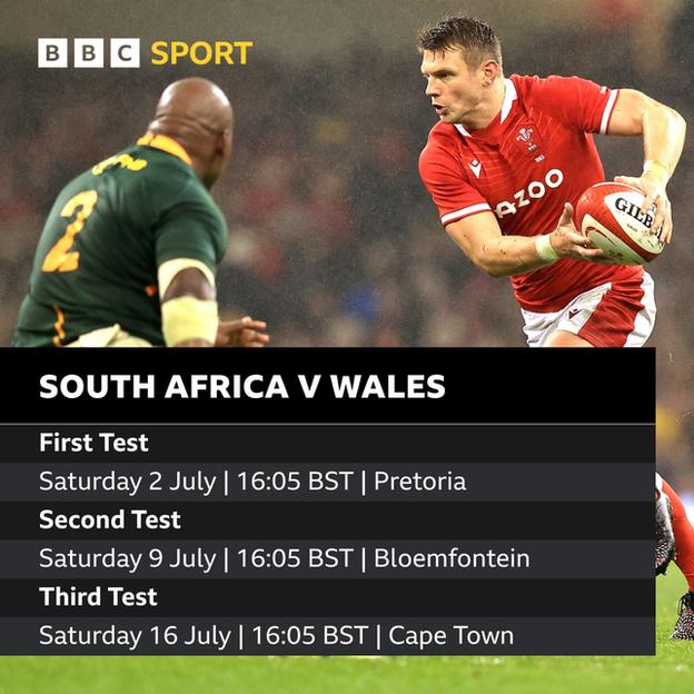 South Africa v Wales summer Test fixtures